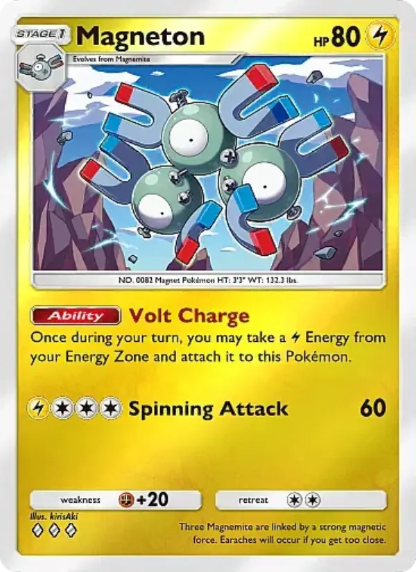 Magneton