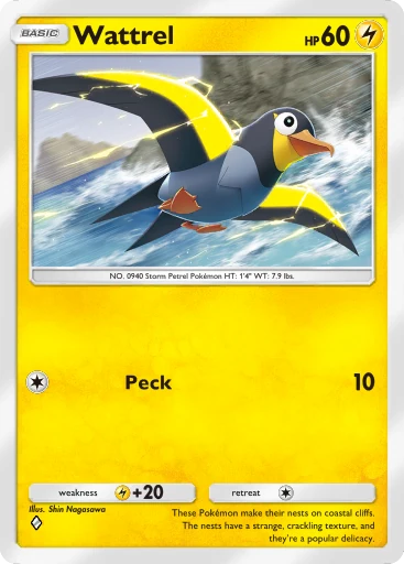 Wattrel