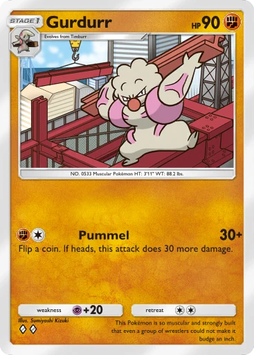 Gurdurr