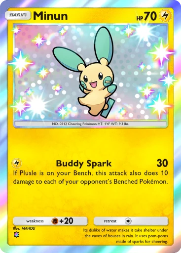 Minun