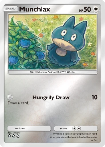 Munchlax